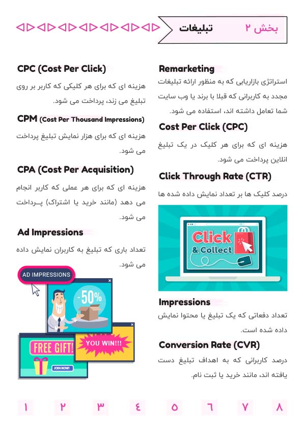 Glossary-of-Digital-Marketing-part2.jpg