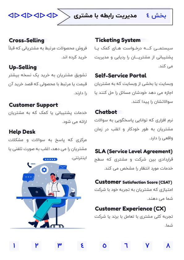 Glossary-of-Digital-Marketing-part5.jpg